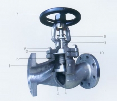 Bellows globe valve